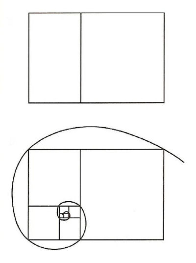 golden section diagrams